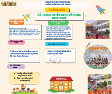 THÔNG BÁO VẬN HÀNH THỬ NGHIỆM HỆ THỐNG TUYỂN SINH TRỰC TUYẾN TRƯỜNG MẦM NON CAO DƯƠNG NĂM HỌC 2025-2026